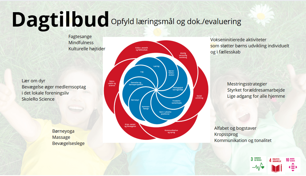 SkoleRo opfylder maal i den styrkede laereplan. Billedet viser laeringsmål og hvilke aktiviteter SkoleRo tilbyder SkoleRo opfylder maal i den styrkede laereplan. Billedet viser laeringsmål og hvilke aktiviteter SkoleRo tilbyder